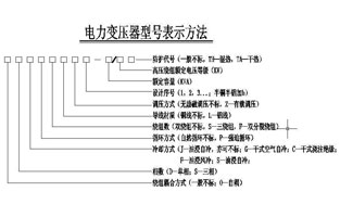 關(guān)于控制變壓器旗正電氣已經(jīng)為大家總結了不少啦，今天小編我碰到一個(gè)新人問(wèn)控制變壓器選型的問(wèn)題，為了加深大家對控制變壓器的了解，旗正說(shuō)控制變壓器選型你可以這樣選擇的：