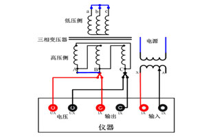 關(guān)于控制變壓器知識旗正電氣小編在以上的文章中也為大家總結了不少，但是對于剛剛接觸到控制變壓器的新手來(lái)來(lái)說(shuō)“控制變壓器的接線(xiàn)方法”還是一頭霧水的呢！下面旗正再跟你聊聊，順便告訴你一下控制變壓器原理，以便你對控制變壓器更進(jìn)一步的認識。
